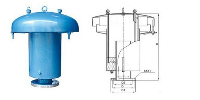 GYA型液壓安全閥 (碳鋼)結(jié)構(gòu)圖 GYA型液壓安全閥 (碳鋼)結(jié)構(gòu)圖